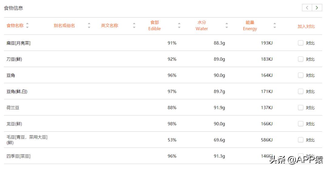 摸鱼网站推荐世界各地,摸鱼党必备游戏网站