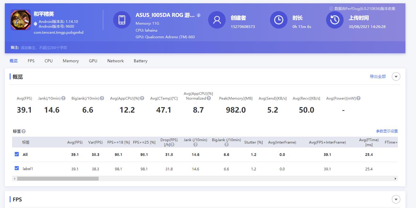 最终幻想最新手游,觉醒手游和最终幻想手游