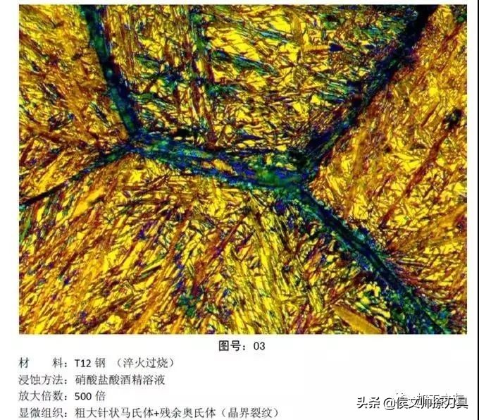 马氏体和珠光体金相区别,马氏体的金相显微组织特征