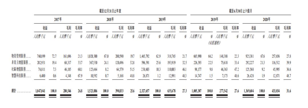 新股分析基本面,新股解读新股研究