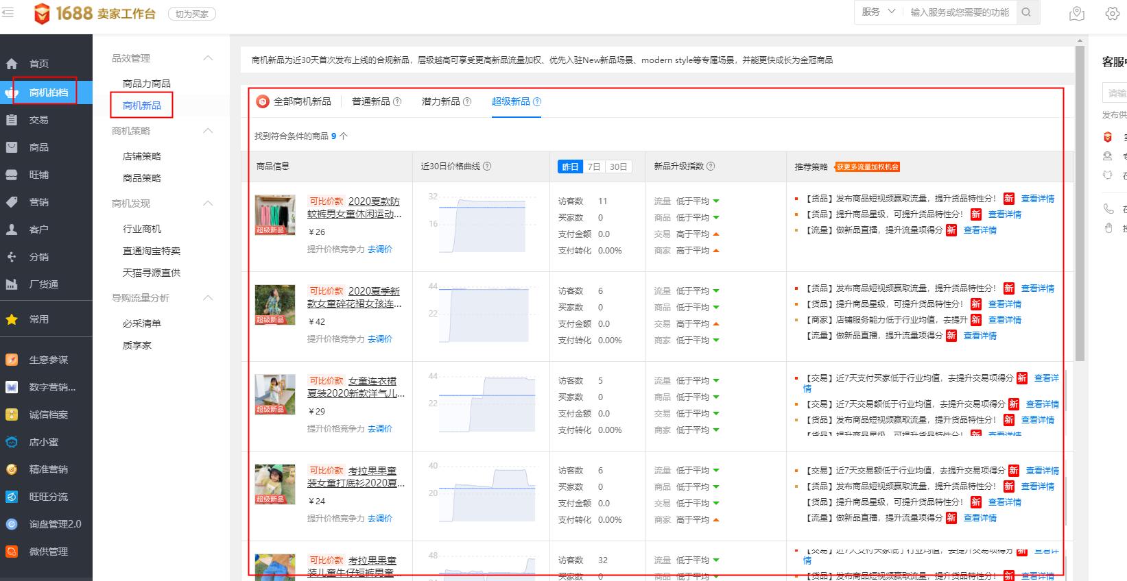 1688打标上新,1688关键词推广