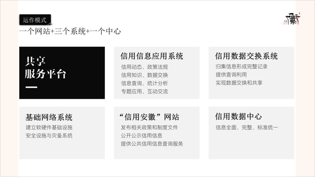 ppt文字太多还不能删,文字太多的ppt布局排版技巧