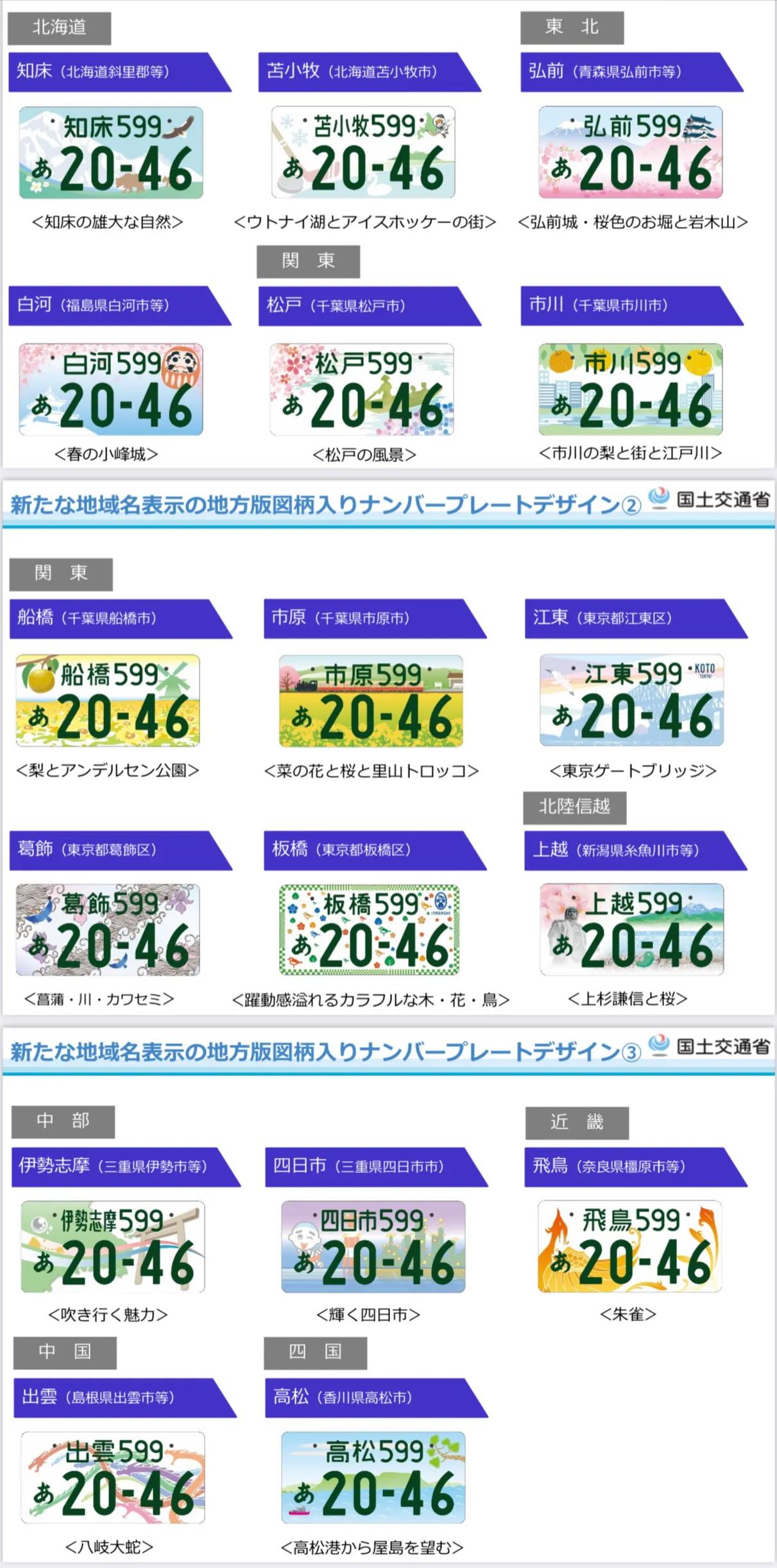 车牌号推荐日本车牌,车牌号自定义选择