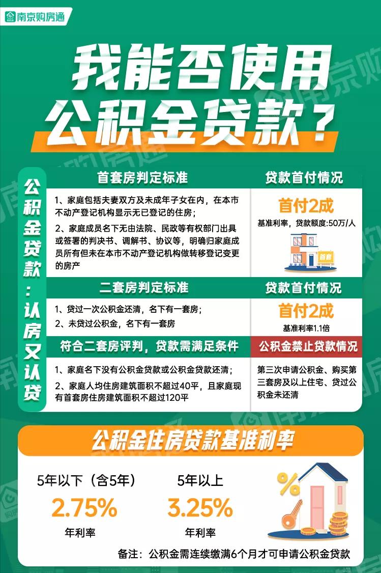 2024年南京买房落户政策,南京2020年限购限贷政策