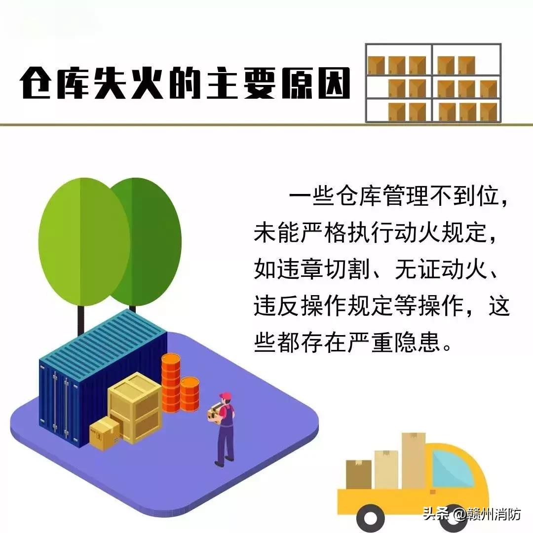 仓库里着火了怎么处理赔偿,如果仓库着火了怎么办