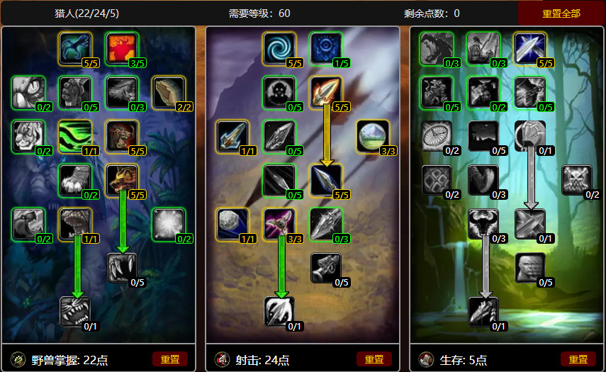 怀旧服猎人pvp豹子学什么技能,怀旧服60级猎人pvp带什么宝宝