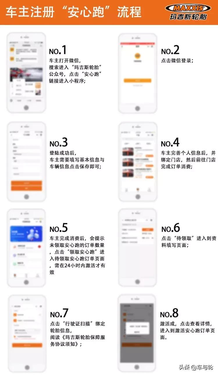 新车轮胎鼓包4s店免费吗,轮胎五年质保一年鼓包免费换新
