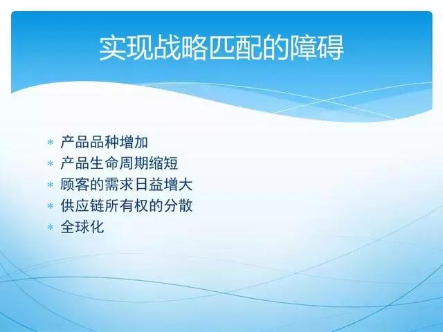 ppt供应链管理技巧,供应链管理方法和建议ppt
