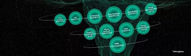 ppt如何做一个原来越大的圆形,ppt的圆怎么做出设计感