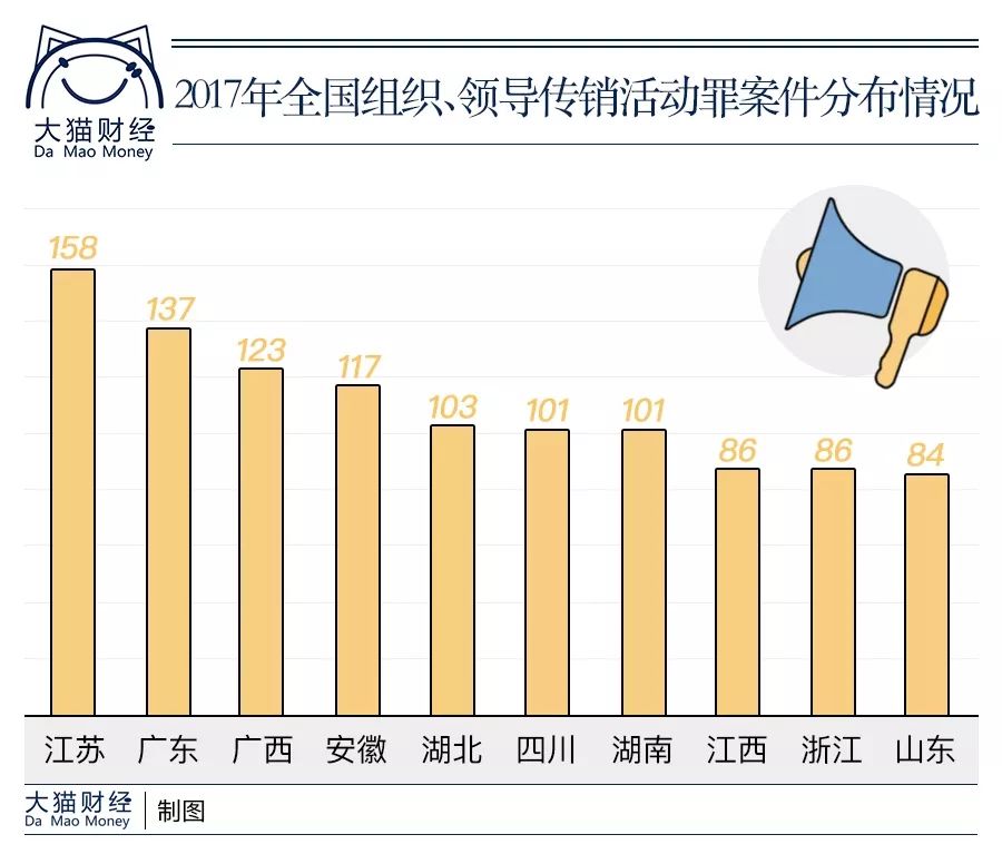 权健老板束昱辉谈传销,权健集团束昱辉给权健留了多少钱