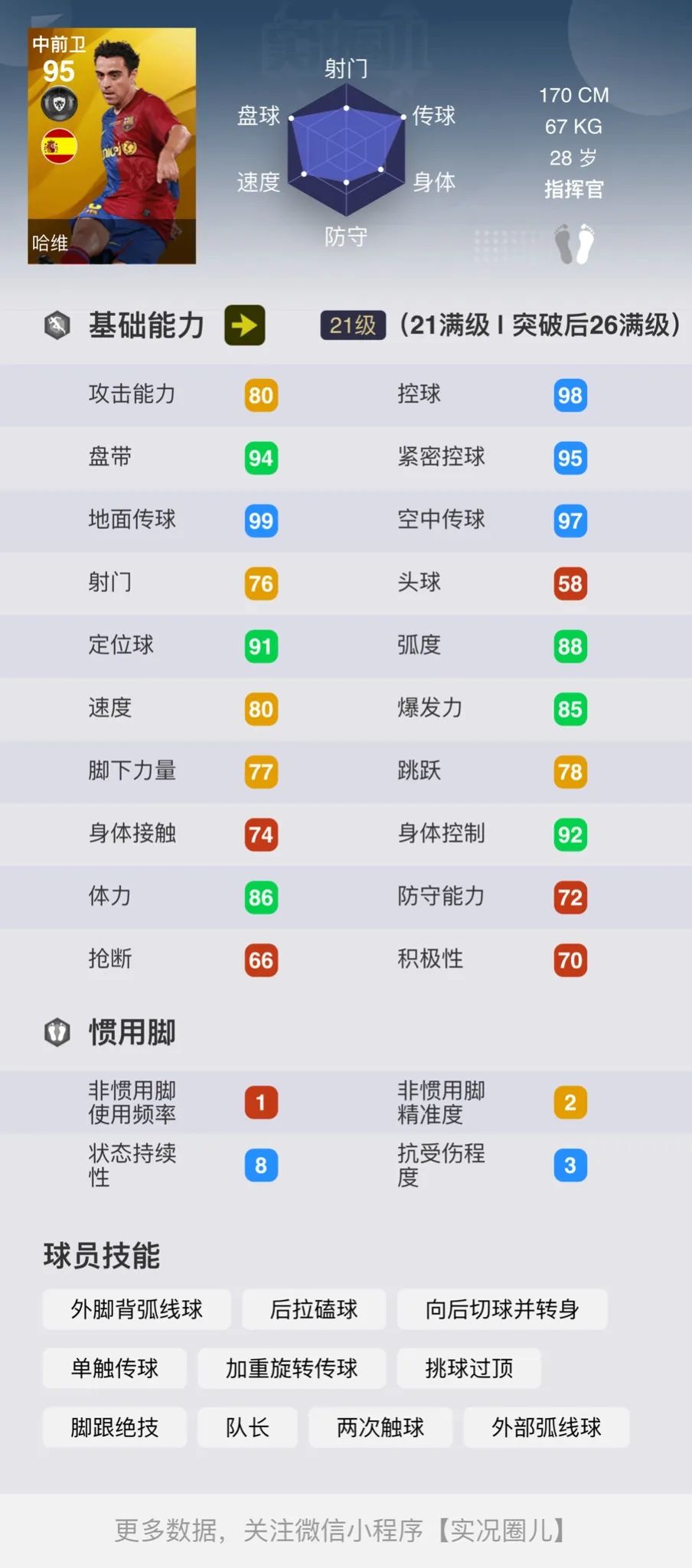 「重磅」标志性时刻新卡!新传奇DLC5.0详情,周精选球员简评