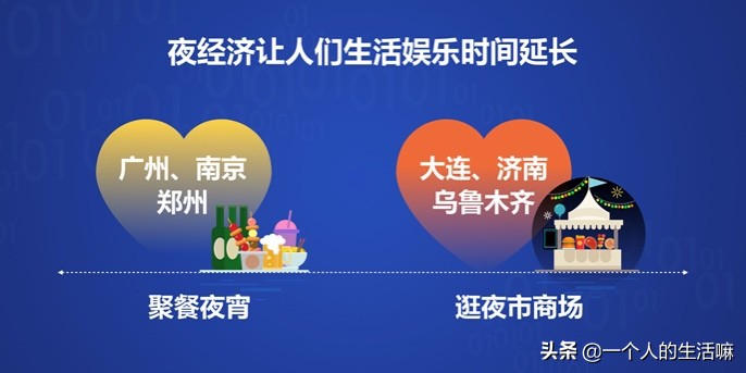 没时间逛超市好吗,没时间去逛街只能网购