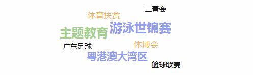 广东体育资讯回顾,广东体育一周资讯回顾