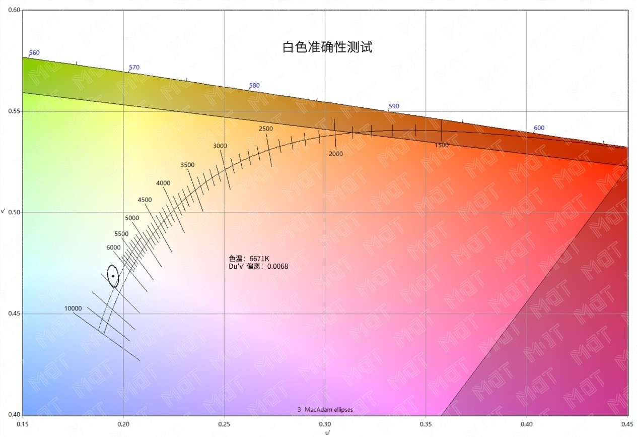 华为matebooke评测,huaweimatebooke二合一测评