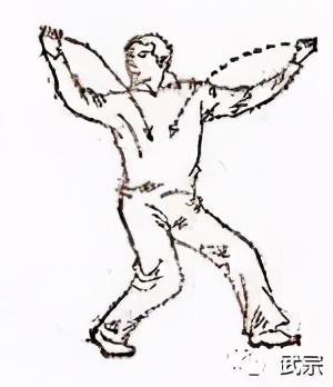 尚派形意拳十二形完整教程,尚云祥形意拳