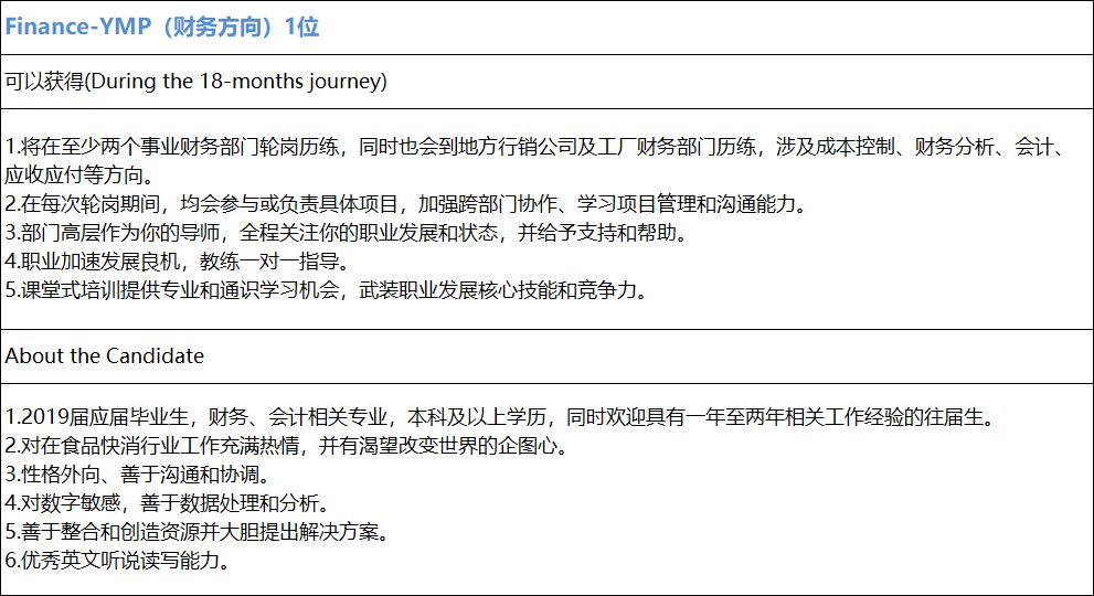 康师傅2024春招校园招聘,康师傅春招面试