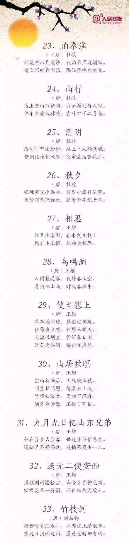 75首小学生必背古诗最简单,70首小学生必背古诗给孩子收藏