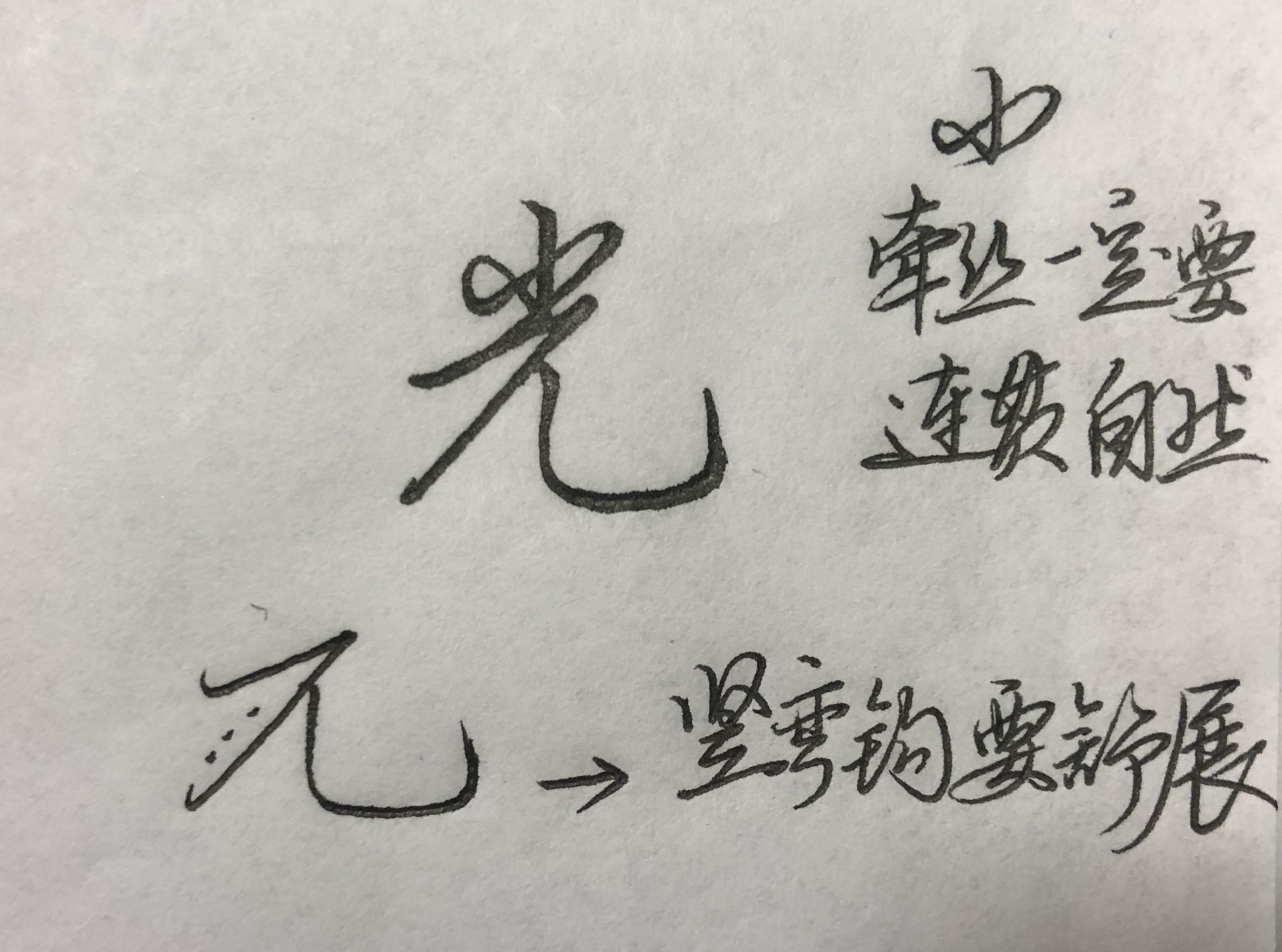 行楷的规律和技巧,怎么才能掌握行楷的规律