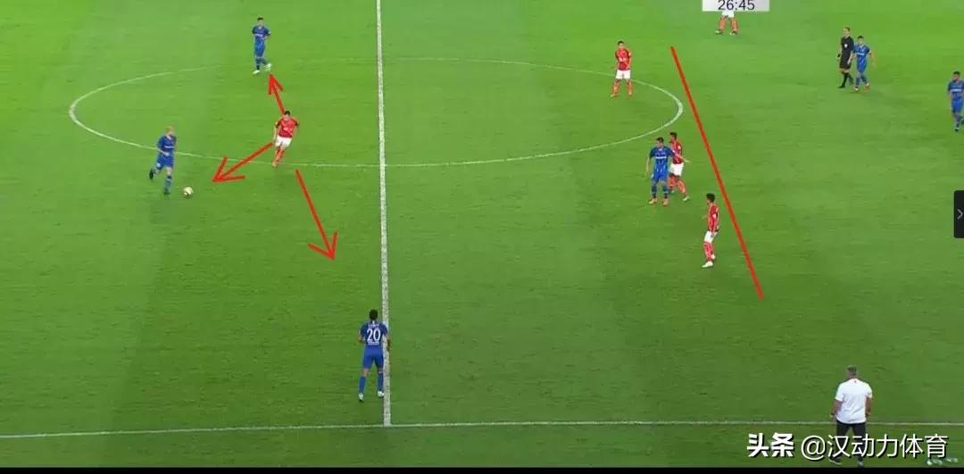 卓尔踢恒大稳从何来？恒大的替补又不是不会踢球！