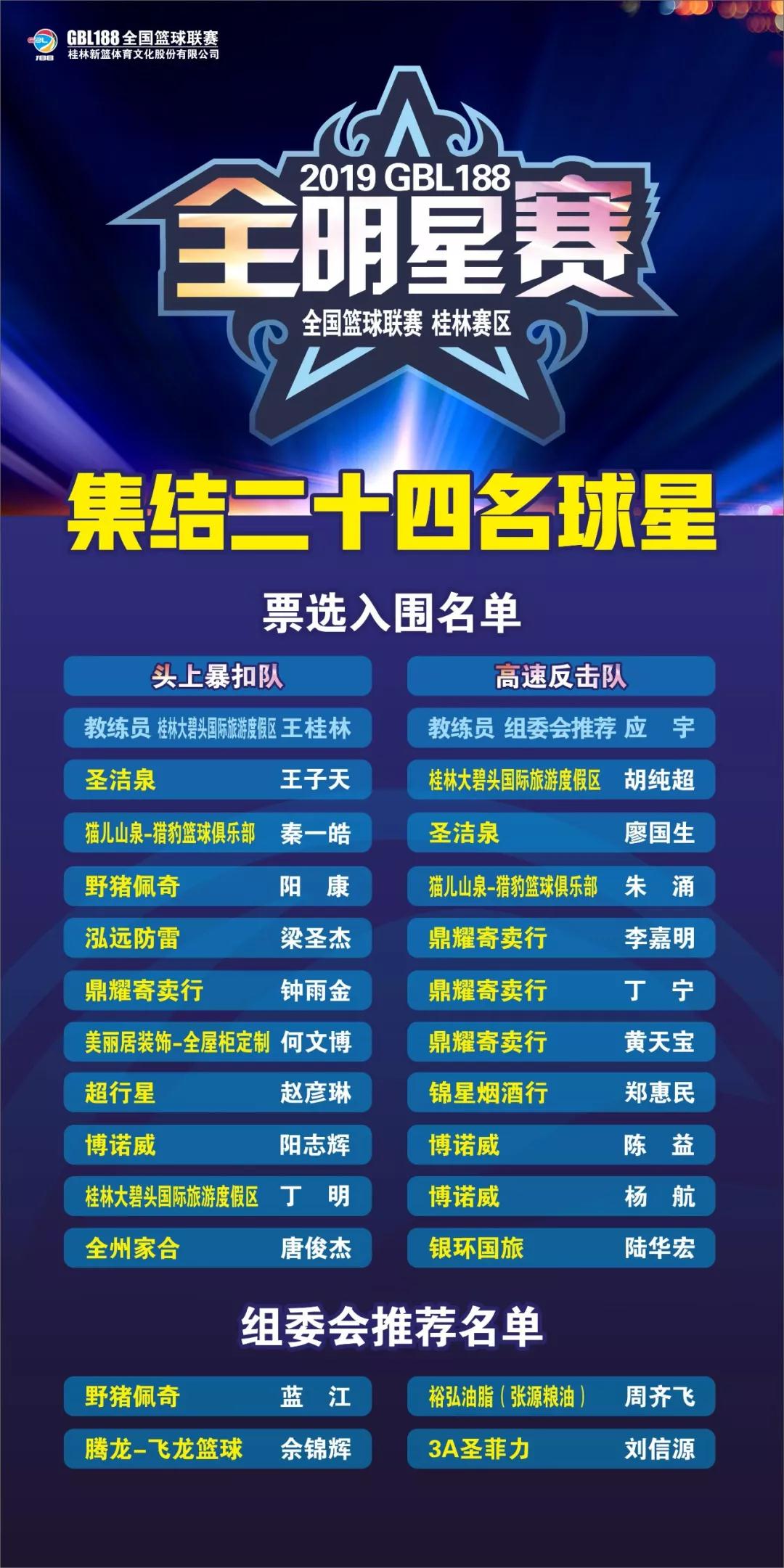 季后赛对阵表,季后赛12支球队怎么对阵