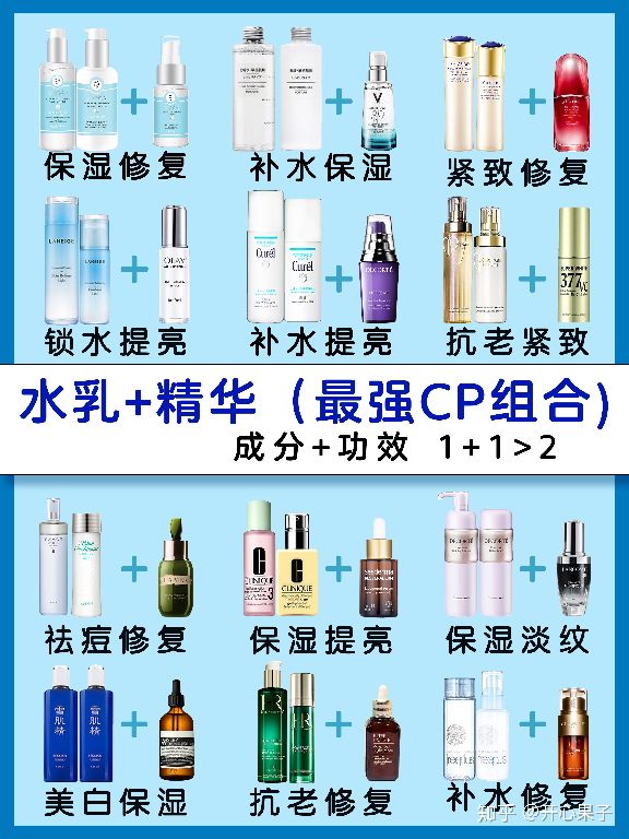 熟龄混合肌水乳推荐,平价水乳套装推荐合集