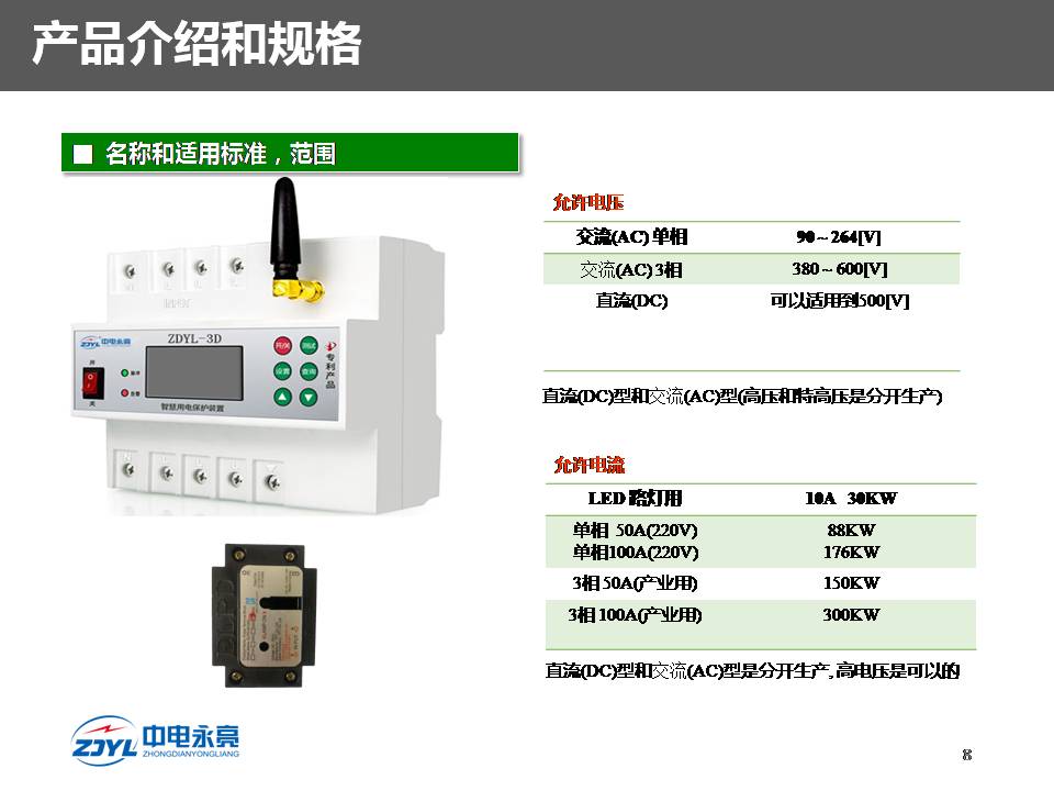 防漏电防触电防火灾保平安,智能防火防触电保护器