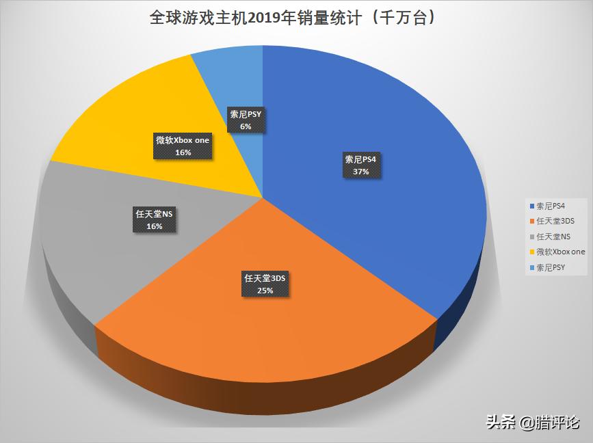 xboxone游戏没下载完可以玩,xboxone游戏折扣优惠