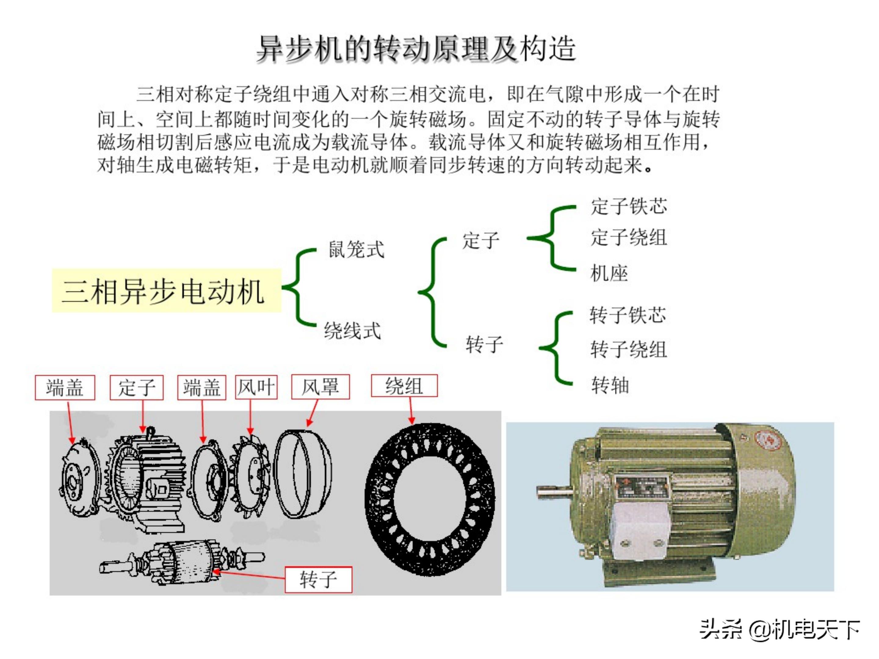 电工基础知识初级培训讲义(电气人必看!)