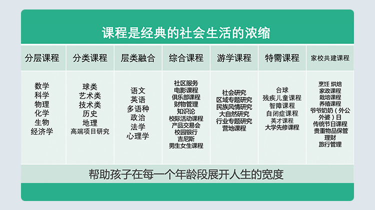 什么是基础教育的含义,什么是基础教育学校