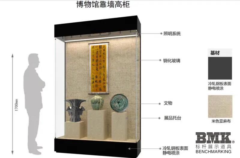 南京博物馆展柜价格,南京博物馆展示柜定做