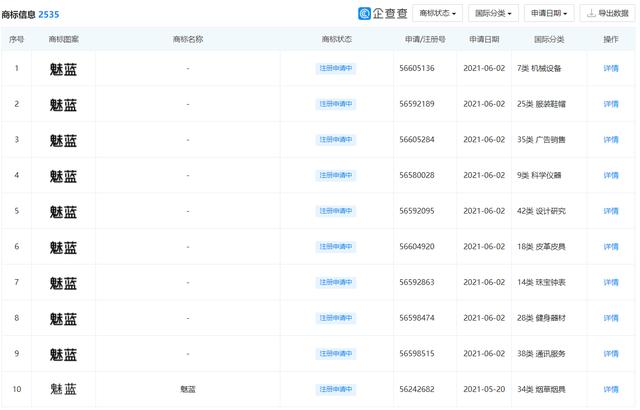 魅蓝要回归？前副总裁李楠回应传言，网友：酷派才是真的王者归来