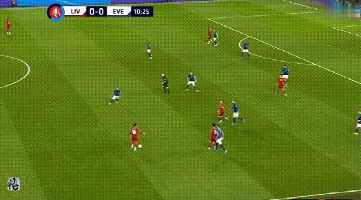 利物浦十大青训,默西塞德青训球员