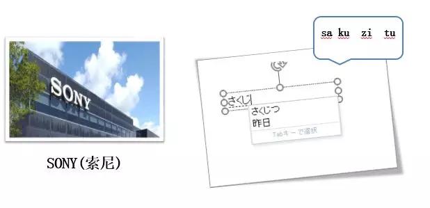 日语的单词是不是五十音构成的,日语的句子是怎么构成的