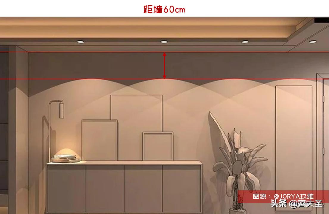 全屋灯具必买清单,全屋灯具选购攻略