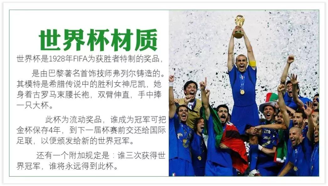 零基础教你做ppt,新手小白做ppt的一些技巧