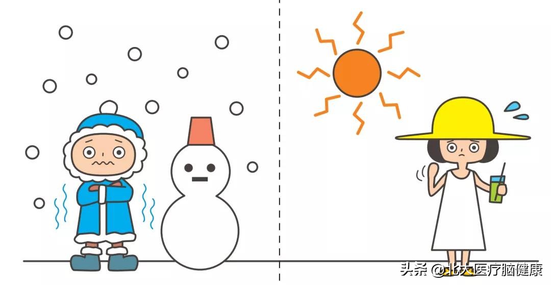 2岁还不会区分大小?16张图片,教会孩子说反义词