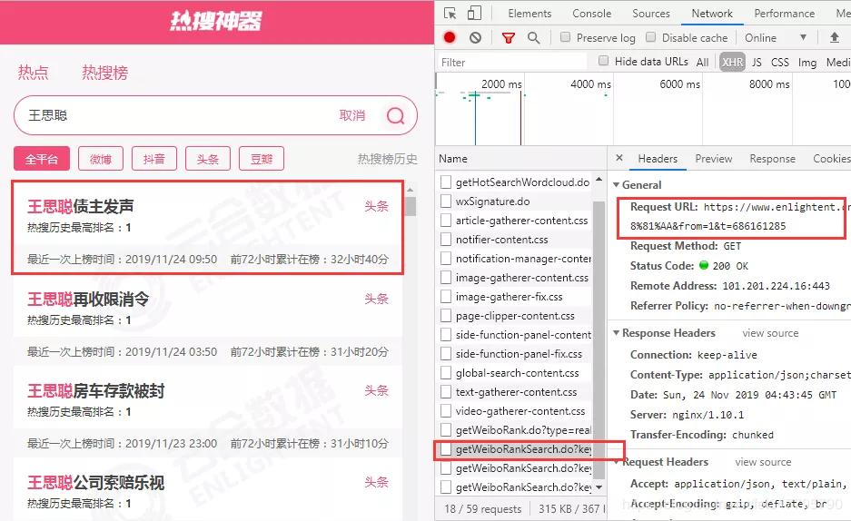 python：王思聪究竟上了多少次热搜？
