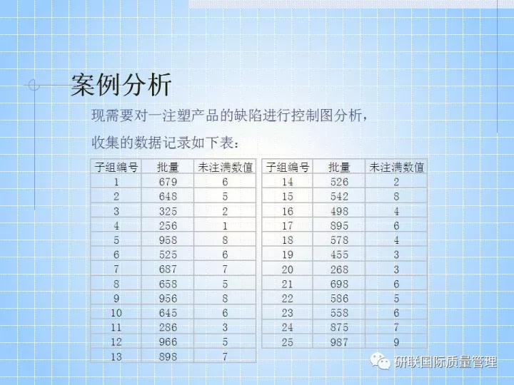 不懂ppt还敢做项目,不懂pr也可以学习ae制作吗