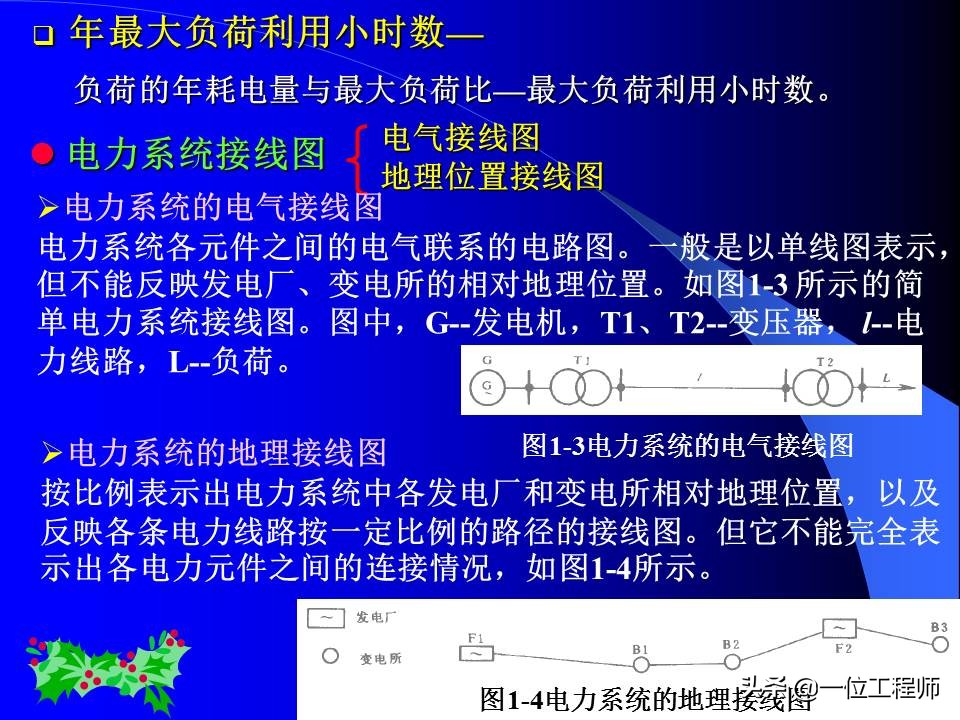 电力系统暂态稳态讲解,电力系统暂态分析可能用到的方法