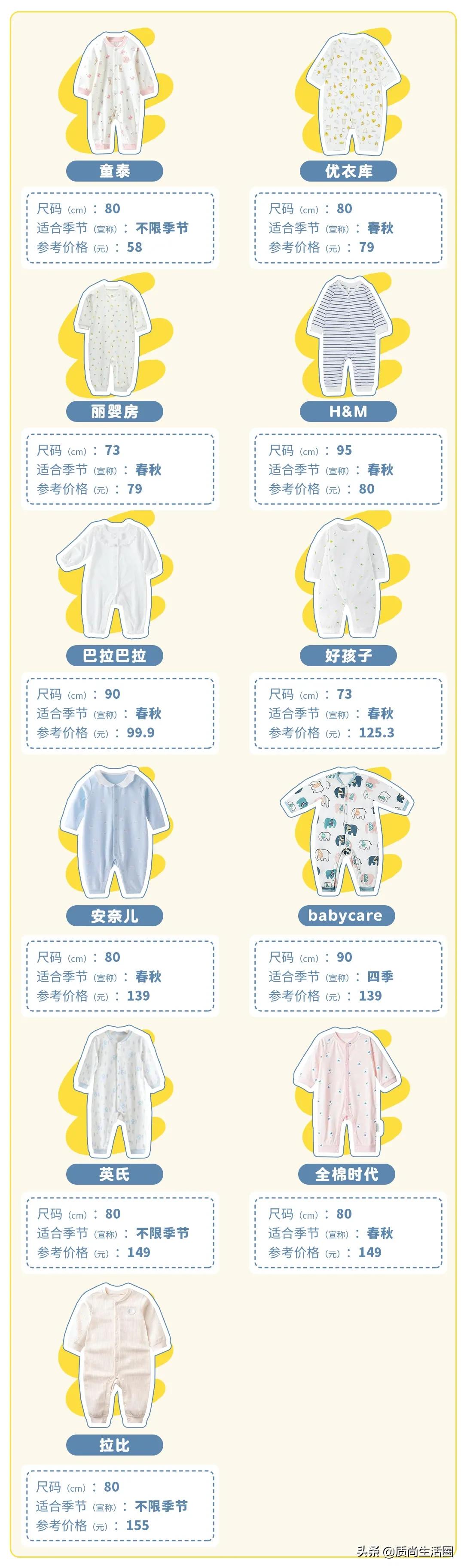 连体衣什么牌子好穿,连体衣穿着感受