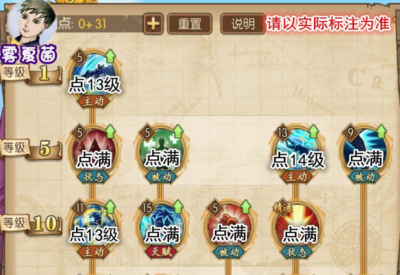 航海王燃烧意志马尔高加点图片,航海王燃烧意志马尔科技能