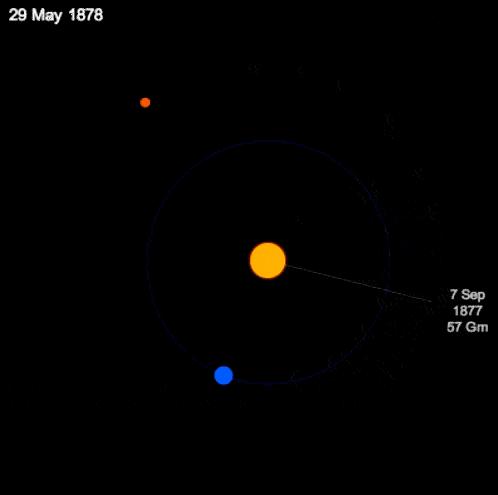 天问一号要失联一个月？原来是太阳捣鬼，太阳把火星藏起来了
