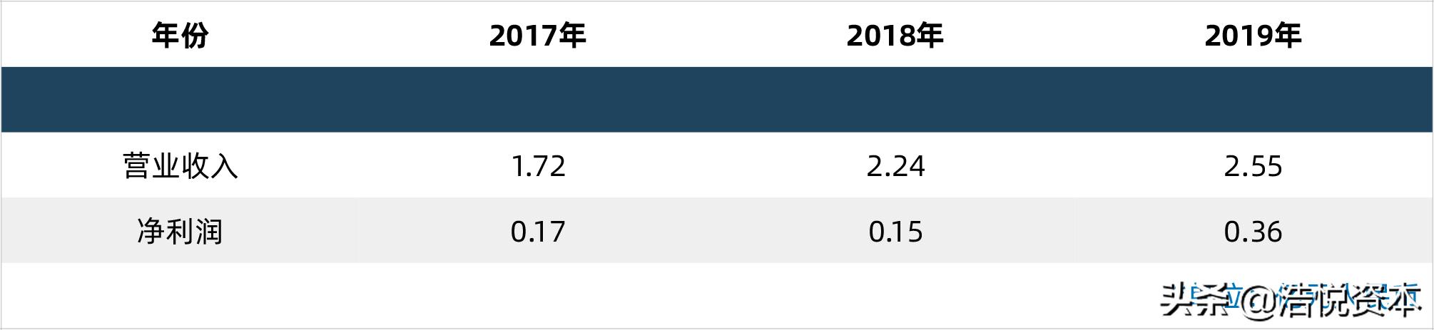 国家联采办“拍了拍”各大药企，第三批药品集采工作蓄势待发