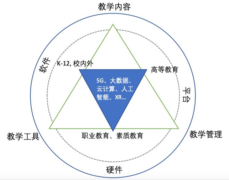 智慧教育加盟合作靠谱吗,智慧学习教育加盟