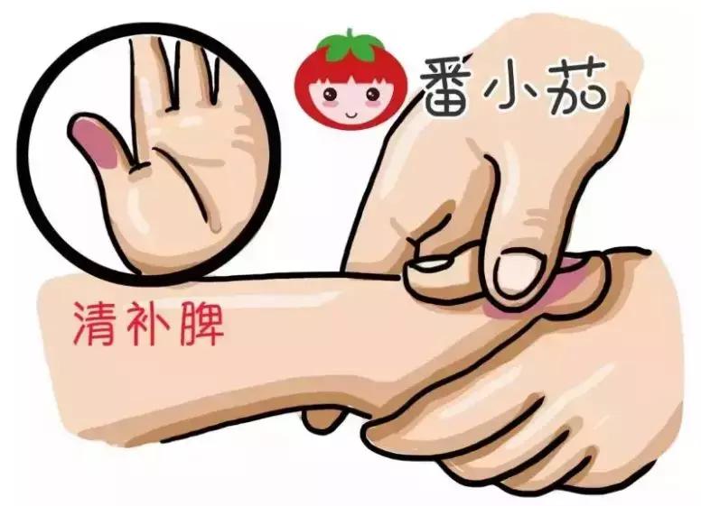 宝宝上火了怎样推拿按摩,宝宝上火怎么推拿