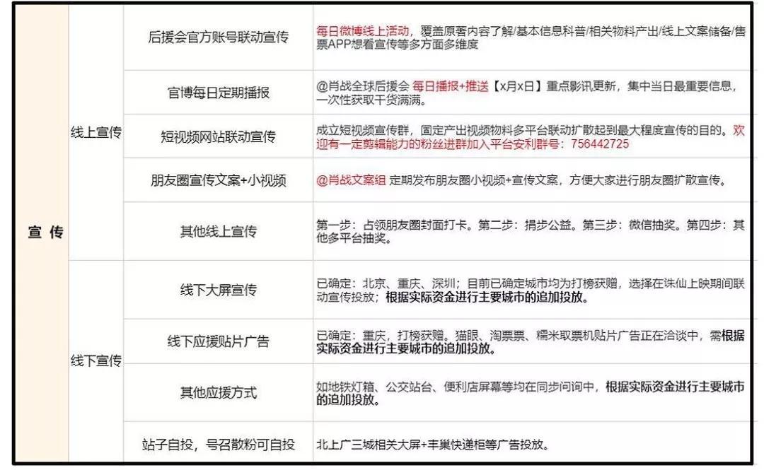 十大顶级小众品牌,那些曾经很出名的品牌