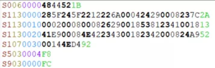 固件分析--工具、方法技巧浅析（上）