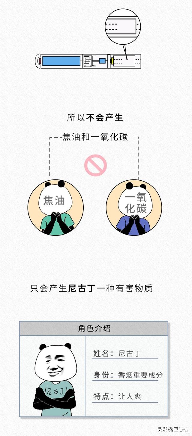 子烟的全部小说,子烟是什么