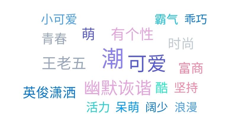 扒周震南同款穿搭 (周震南的穿搭)