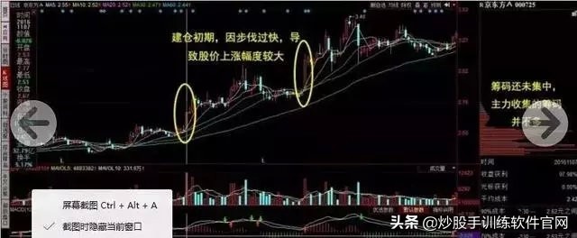 炒股筹码分布实用技巧,筹码分布选股方法和图解
